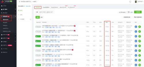 吃瓜娱乐圈抖音号多少,抖音号背后的热门话题与幕后故事”  第2张